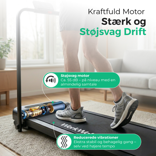 WorkWalk Pro Løbebånd